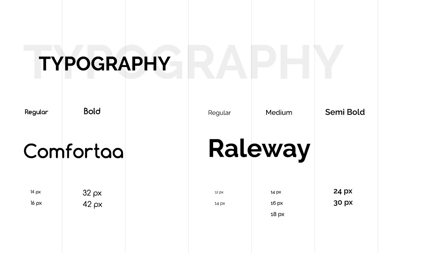 Urbo-Website-typography